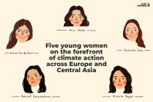 five-young-women-on-the-forefront-of-climate-action-across-europe-and-central-asia
