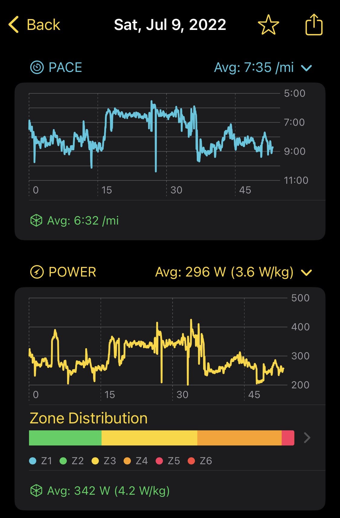 deets.run-–-running-analysis-and-visualizations,-powered-by-the-new-apple-watch-running-metrics