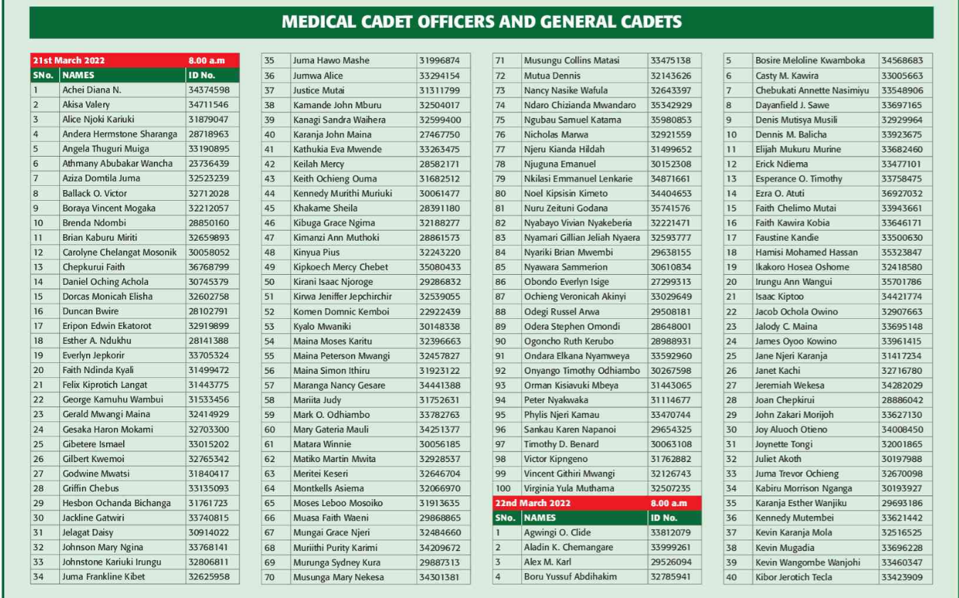 aug-19,-kenya-prisons-recruitment-2023/2024️requirements️qualifications-date