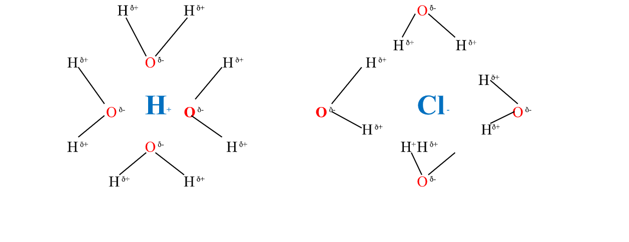 sep-19,-chemistry-notes-form-4-–-chemistry-form-four-pdf-–-online-notes-chem