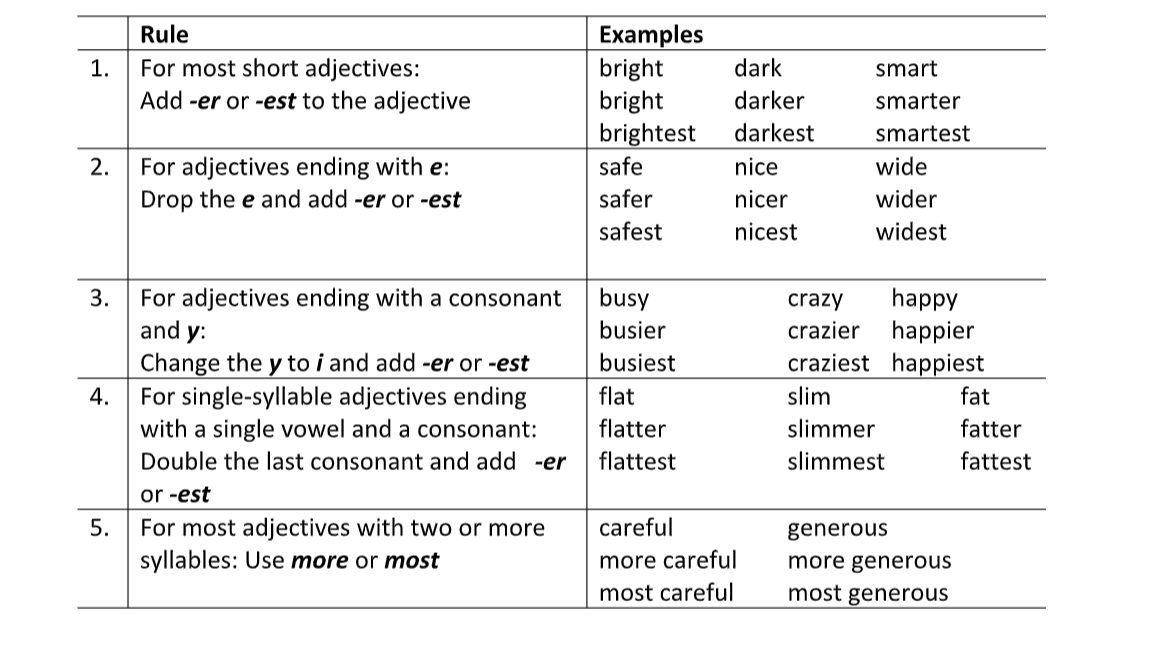 jun-25,-english-grammar-notes-–-download-english-grammar-lessons-free-pdf